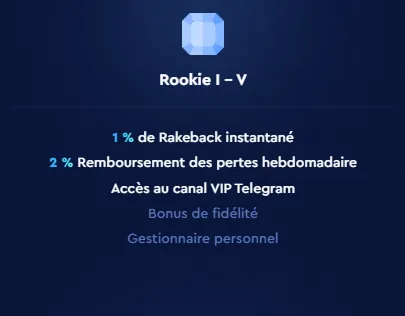 Niveau Rookie Celsius Casino – 1% rakeback, VIP Telegram
