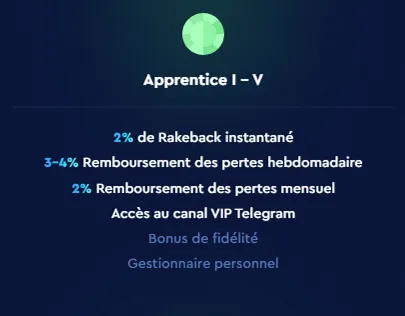 Niveau Apprentice – 2% rakeback, bonus mensuel et hebdo