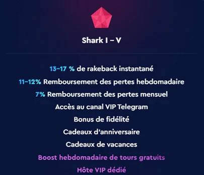 Niveau Shark – 17% rakeback, hôte VIP, cadeaux vacances
